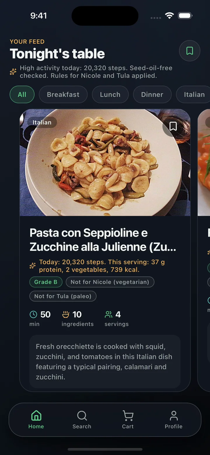 The Avocart feed on a 20,320-step day: Pasta con Seppioline, 739 kcal