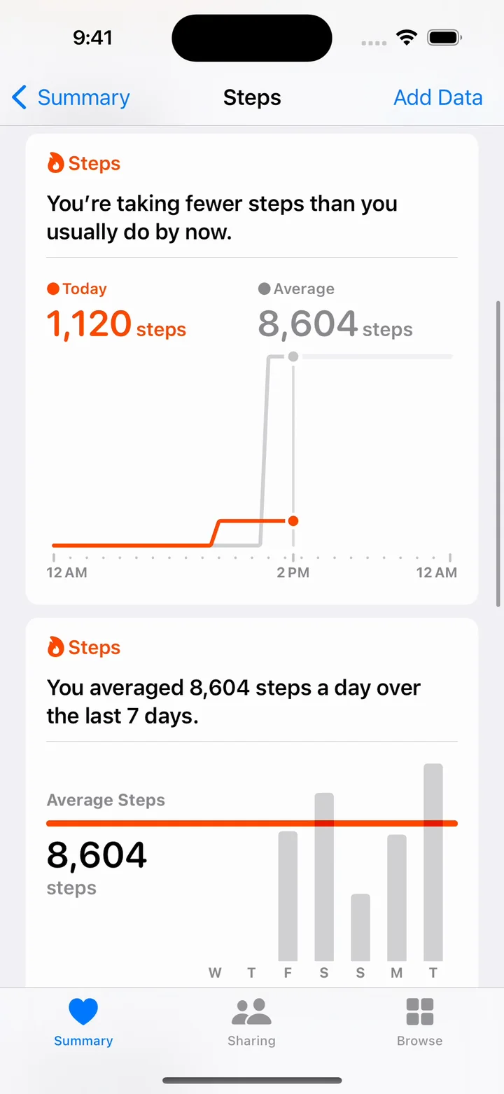 Apple Health steps for today