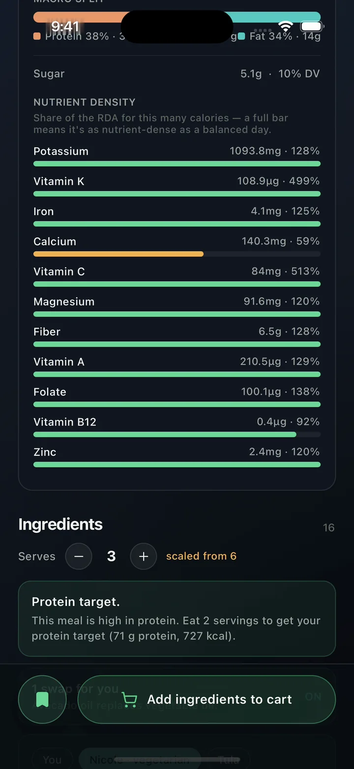 The full nutrition panel with 12 vitamins and minerals